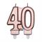 CANDELINA 40 ANNI ROSEGOLD 9CM